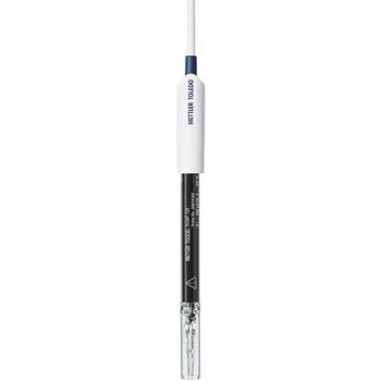InLab 725