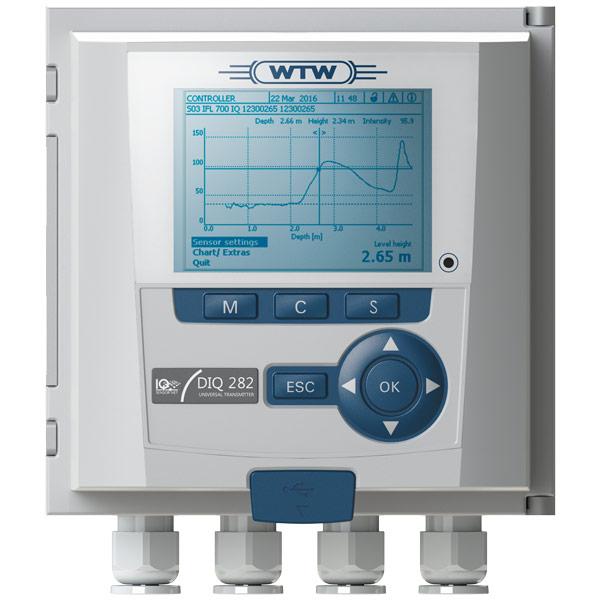 Universal-Messumformer DIQ/S 284 – CR6